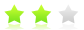 rating2